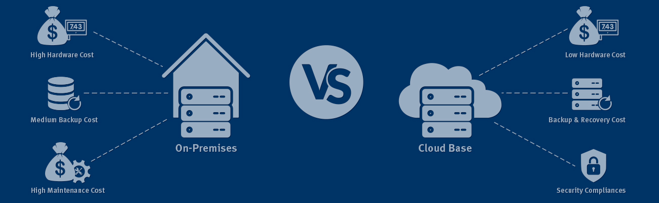 Cloud vs. On-Premises Software: Making the Right Choice for Your Business