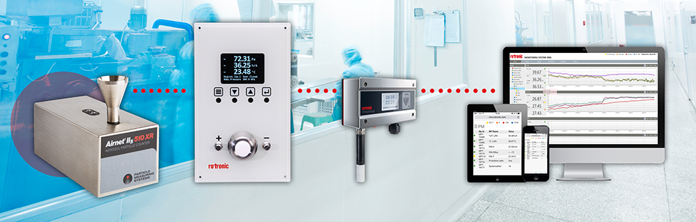 Efficient and flexible Real-Time Cleanroom Monitoring 