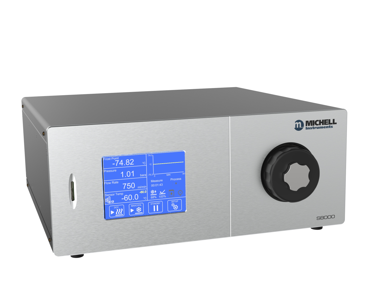 High-Precision Chilled Mirror Hygrometer<br>Michell S8000 RS
