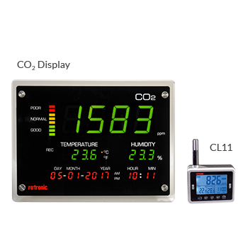 Rotronic CO2 Display for Indoor Air Quality Monitoring - 1
