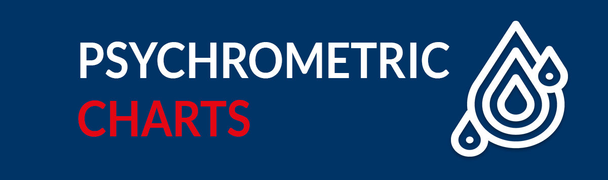 Psychome Chart.pdf How to Read a Psychrometric Chart